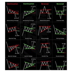 Chart Pattern Drawstring Pouch (Large) from ArtsNow.com Back