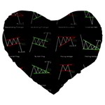 Chart Pattern Large 19  Premium Flano Heart Shape Cushions