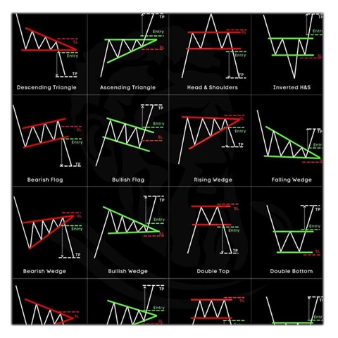 Chart Pattern Square Satin Scarf (36  x 36 ) from ArtsNow.com Front