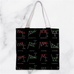 Chart Pattern Zipper Grocery Tote Bag from ArtsNow.com Front