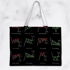 Chart Pattern Zipper Mini Tote Bag from ArtsNow.com Front