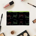 Chart Pattern Cosmetic Bag (XS)