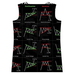 Chart Pattern Women s Basketball Tank Top from ArtsNow.com Back