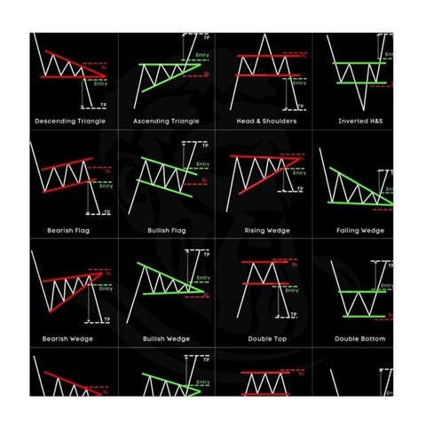 Chart Pattern Duvet Cover (Queen Size) from ArtsNow.com Front
