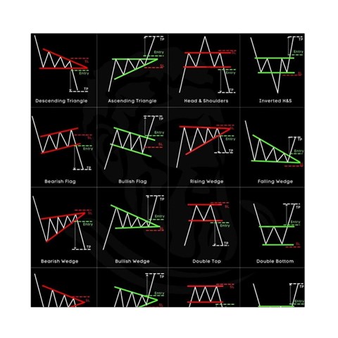 Chart Pattern Duvet Cover Double Side (Full/ Double Size) from ArtsNow.com Front