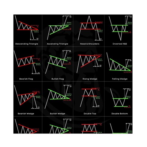 Chart Pattern Duvet Cover Double Side (Full/ Double Size) from ArtsNow.com Back