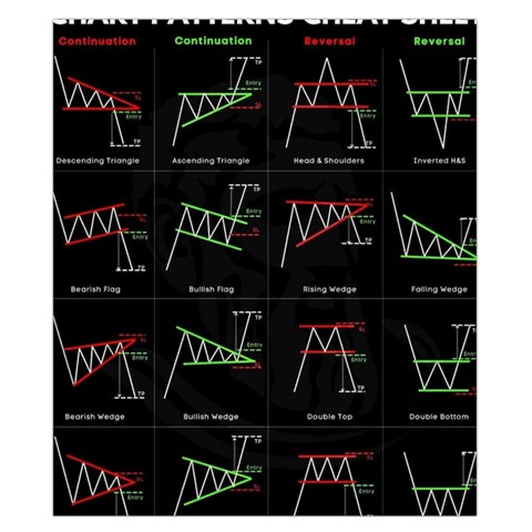 Chart Pattern Duvet Cover Double Side (California King Size) from ArtsNow.com Front