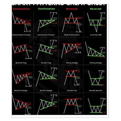 Chart Pattern Duvet Cover Double Side (California King Size) from ArtsNow.com Back