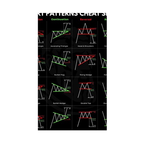 Chart Pattern Duvet Cover (Single Size) from ArtsNow.com Duvet Quilt