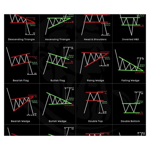 Chart Pattern Zipper Large Tote Bag from ArtsNow.com Back