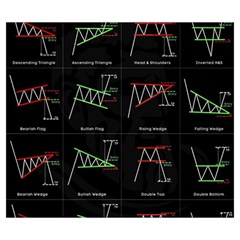 Chart Pattern Zipper Large Tote Bag from ArtsNow.com Back
