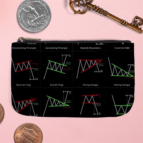 Chart Pattern Large Coin Purse from ArtsNow.com Front