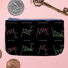 Chart Pattern Large Coin Purse from ArtsNow.com Front