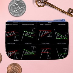 Chart Pattern Large Coin Purse from ArtsNow.com Back