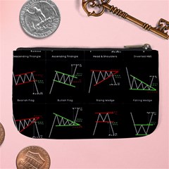 Chart Pattern Large Coin Purse from ArtsNow.com Back