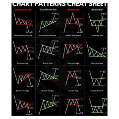 Chart Pattern Drawstring Pouch (XS) from ArtsNow.com Front