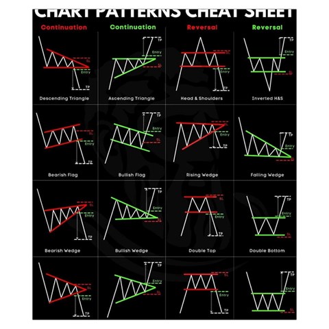 Chart Pattern Drawstring Pouch (XS) from ArtsNow.com Back