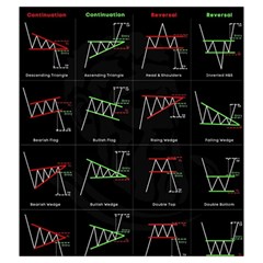 Chart Pattern Drawstring Pouch (2XL) from ArtsNow.com Front