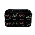 Chart Pattern Apple MacBook Pro 13  Zipper Case