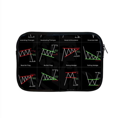 Chart Pattern Apple MacBook Pro 15  Zipper Case from ArtsNow.com Front