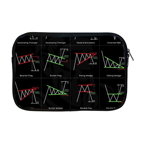 Chart Pattern Apple MacBook Pro 17  Zipper Case from ArtsNow.com Front