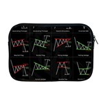 Chart Pattern Apple MacBook Pro 17  Zipper Case