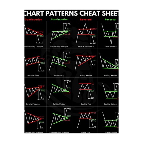 Chart Pattern Medium Tapestry from ArtsNow.com Front