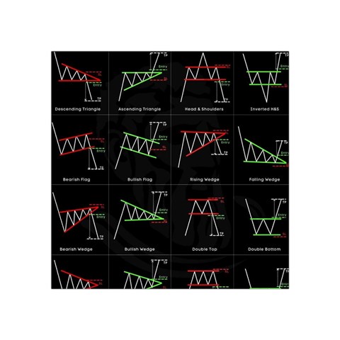 Chart Pattern Square Tapestry (Small) from ArtsNow.com Front