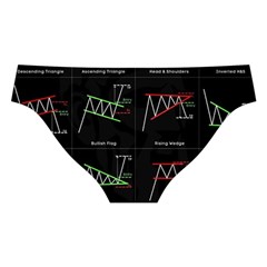 Chart Pattern Cross Back Hipster Bikini Set from ArtsNow.com Back Under