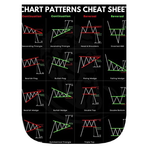 Chart Pattern Waist Pouch (Small) from ArtsNow.com Front Pocket