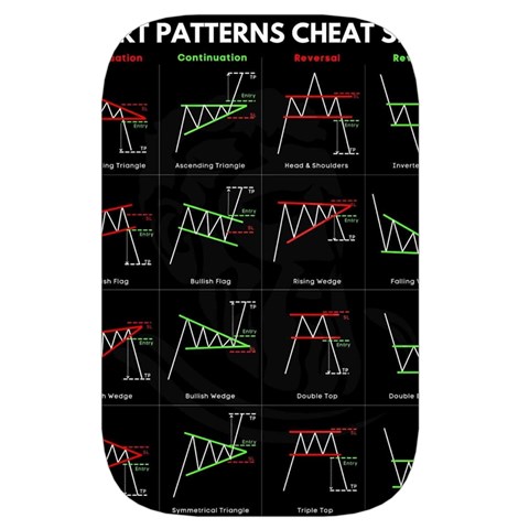 Chart Pattern Waist Pouch (Small) from ArtsNow.com Back