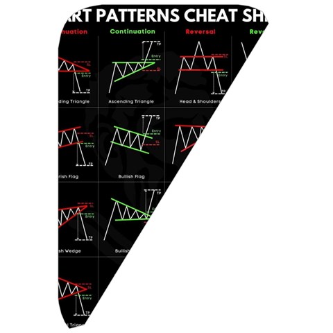 Chart Pattern Belt Pouch Bag (Small) from ArtsNow.com Front Right