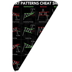 Chart Pattern Belt Pouch Bag (Large) from ArtsNow.com Front Right