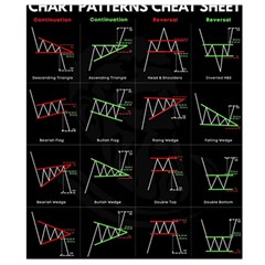 Chart Pattern Belt Pouch Bag (Large) from ArtsNow.com Back Strap