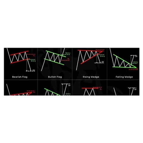 Chart Pattern Wristlet Pouch Bag (Small) from ArtsNow.com Bottom