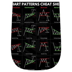 Chart Pattern Wristlet Pouch Bag (Small) from ArtsNow.com Left Side