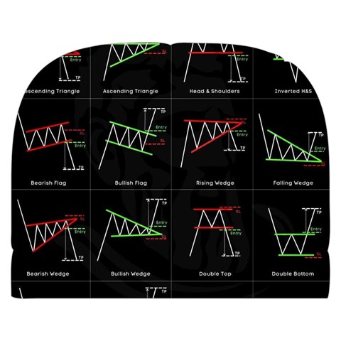 Chart Pattern Make Up Case (Small) from ArtsNow.com Front