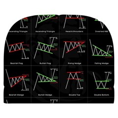 Chart Pattern Make Up Case (Small) from ArtsNow.com Back