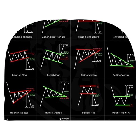 Chart Pattern Make Up Case (Medium) from ArtsNow.com Front