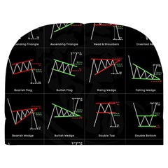 Chart Pattern Make Up Case (Medium) from ArtsNow.com Front