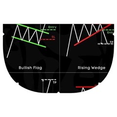 Chart Pattern Make Up Case (Medium) from ArtsNow.com Side Right