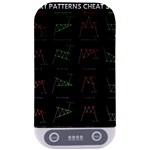 Chart Pattern Sterilizers