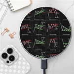 Chart Pattern Wireless Fast Charger(White)