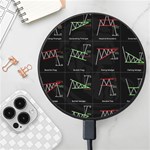 Chart Pattern Wireless Fast Charger(Black)