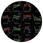 Chart Pattern Round Trivet