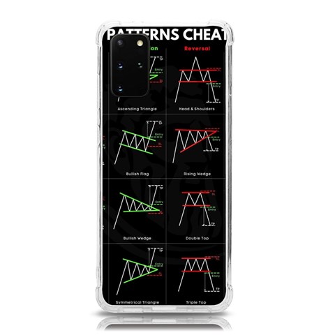 Chart Pattern Samsung Galaxy S20Plus 6.7 Inch TPU UV Case from ArtsNow.com Front