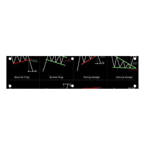 Chart Pattern Banner and Sign 4  x 1  from ArtsNow.com Front
