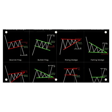 Chart Pattern Banner and Sign 4  x 2  from ArtsNow.com Front