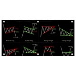 Chart Pattern Banner and Sign 4  x 2 