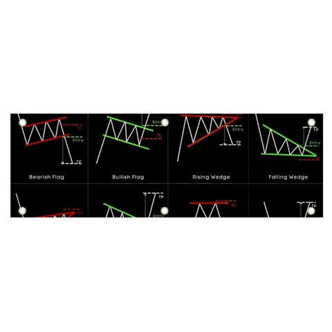 Chart Pattern Banner and Sign 6  x 2  from ArtsNow.com Front